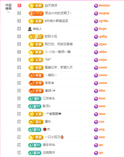 依芝の自闭中的主播照片