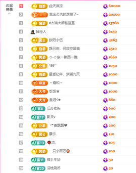 依芝の自闭中主播照片