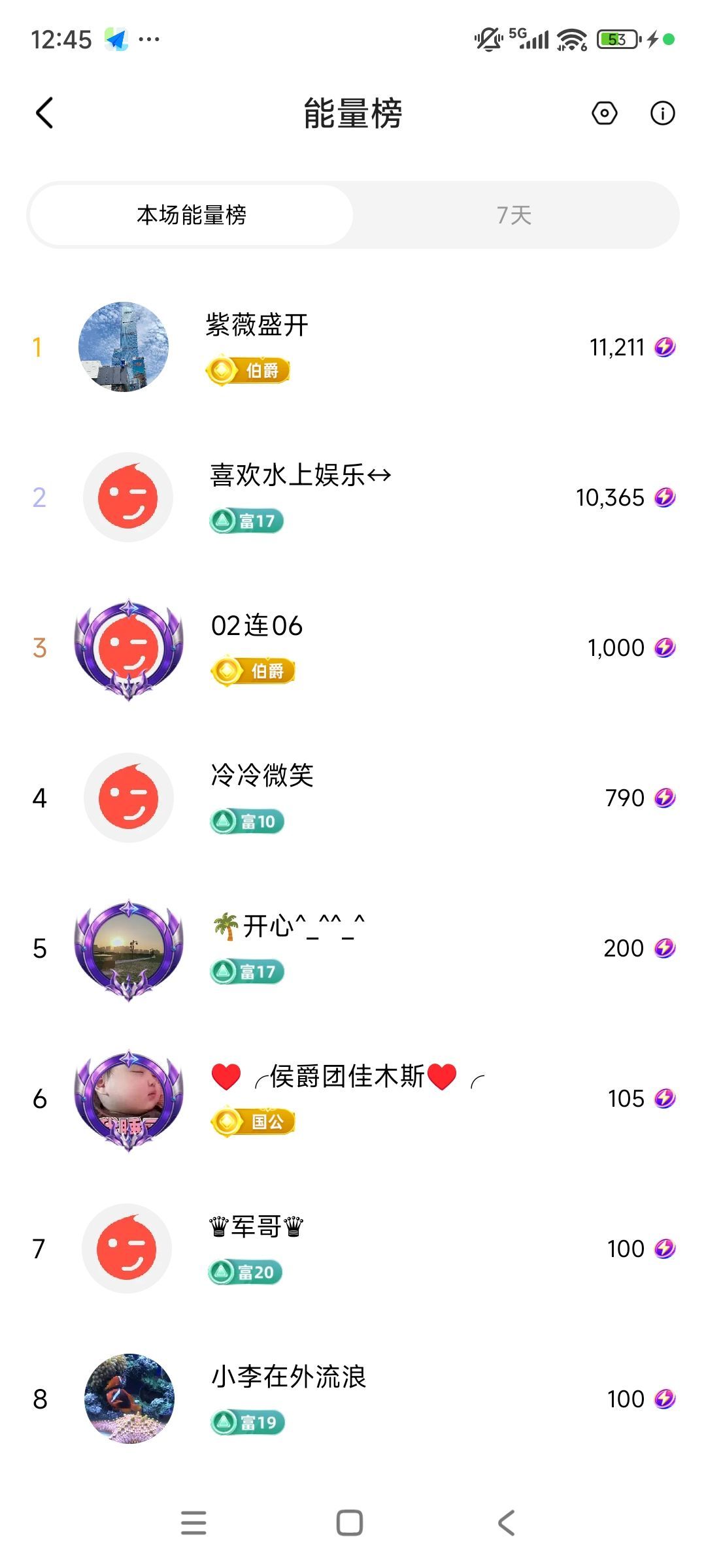 婷婷💕感恩有你陪伴的主播照片