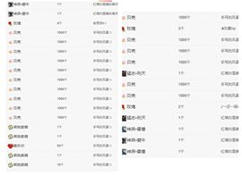 冉冉🍀好运来！的图片