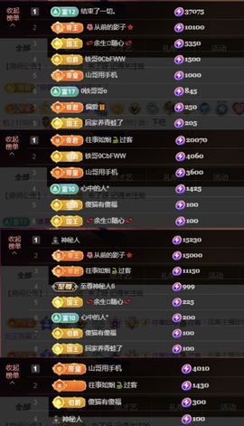 菲儿💗求陪伴主播照片