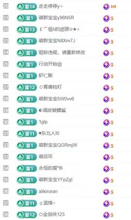 新人玖黎主播照片