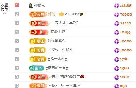 心儿ღ上课晚上播的主播照片
