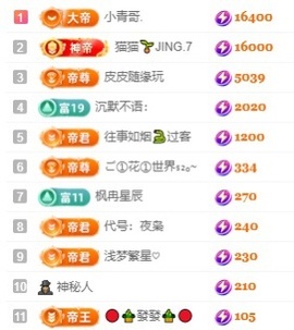 安好🎤十来运转的图片