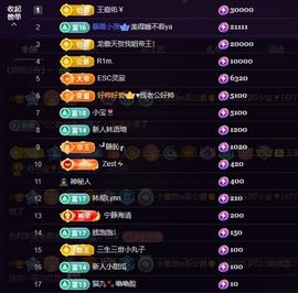 小童休一天🍀的图片
