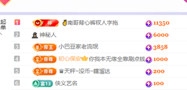 ♚~小巴豆~贪财好色的图片