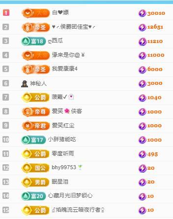 代理心雨九月白白白的主播照片