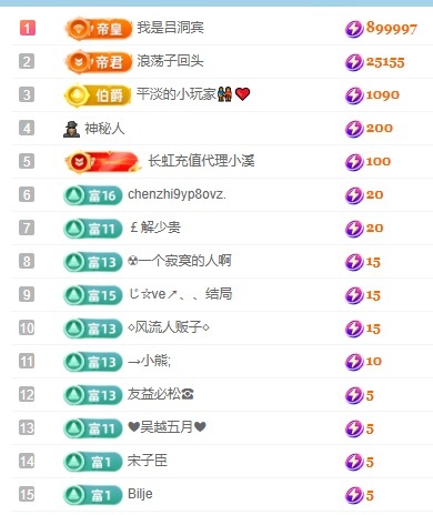 初见梦求🌻个上上签主播图片