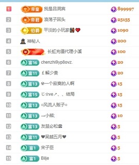 初见梦求🌻个上上签的图片