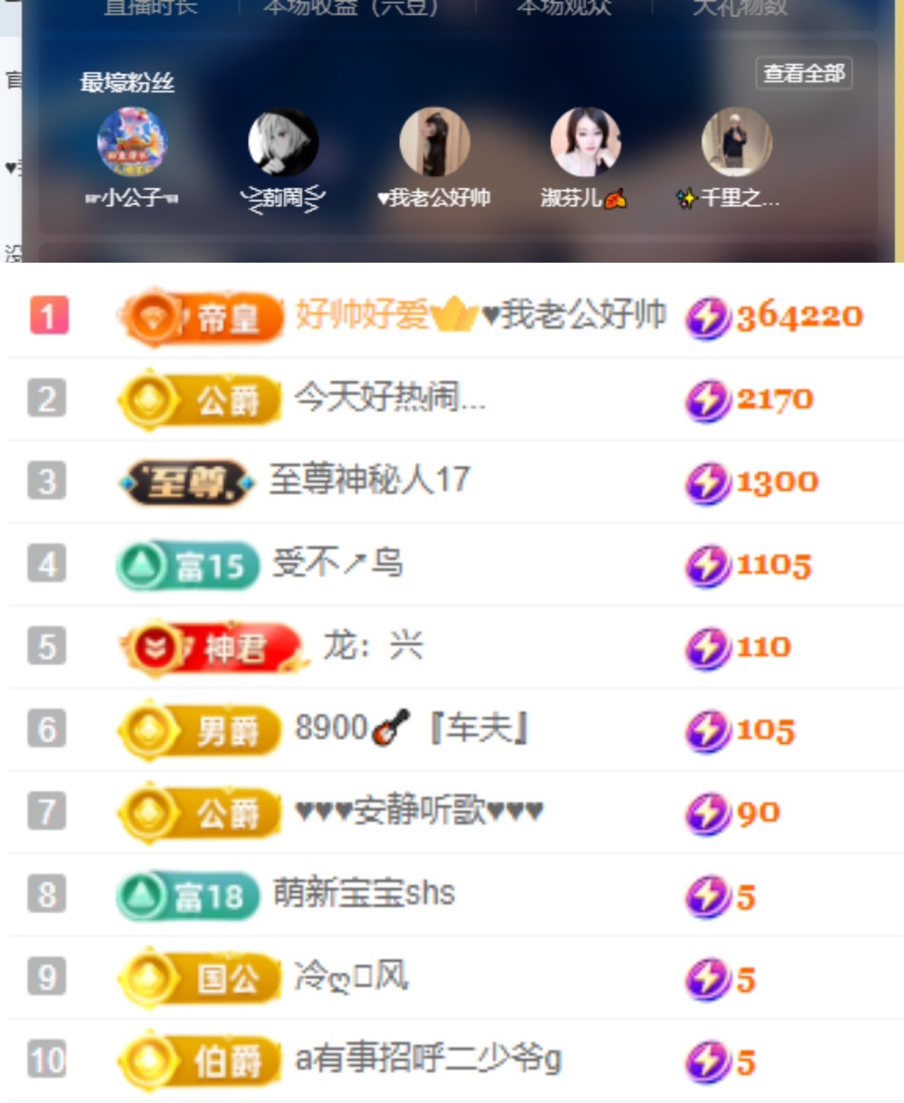 大坤✨恭贺凪卄哥帝皇主播图片