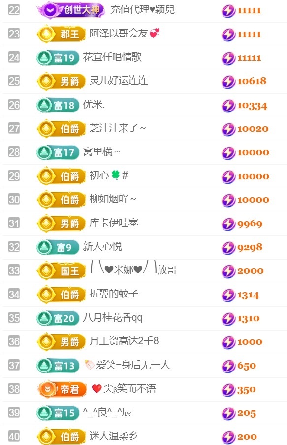 王怼怼~千人千面主播图片