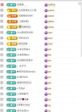 林儿唱歌🎤的图片