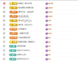 小水欸“求守护”主播照片