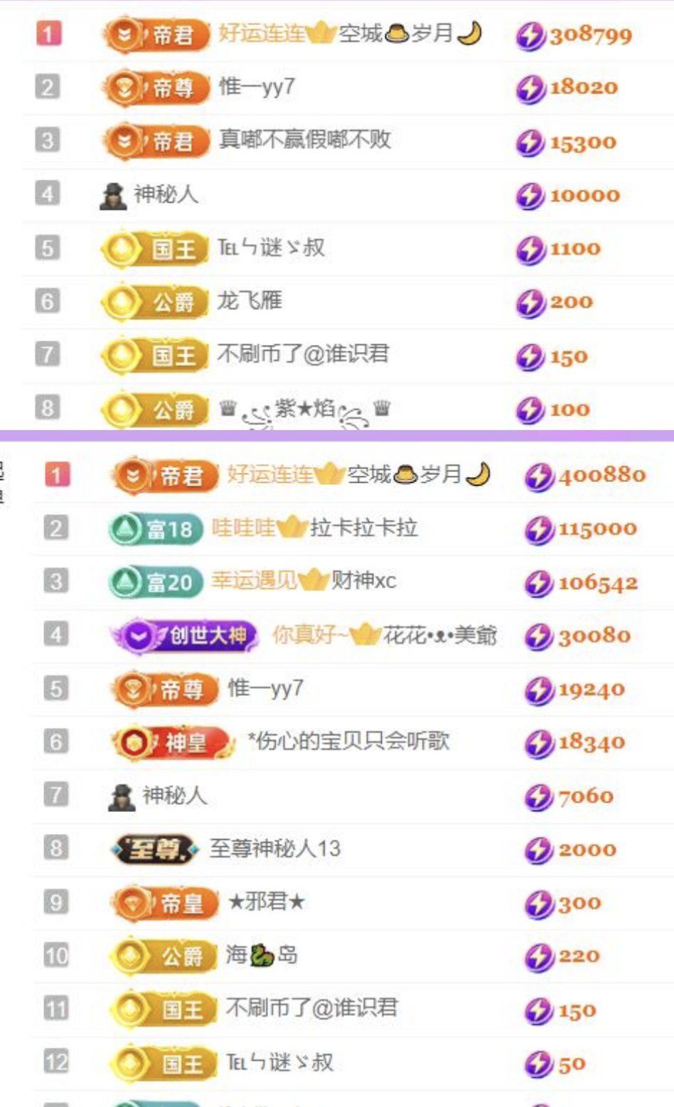 🍀冰雪❤️🍀加油主播图片