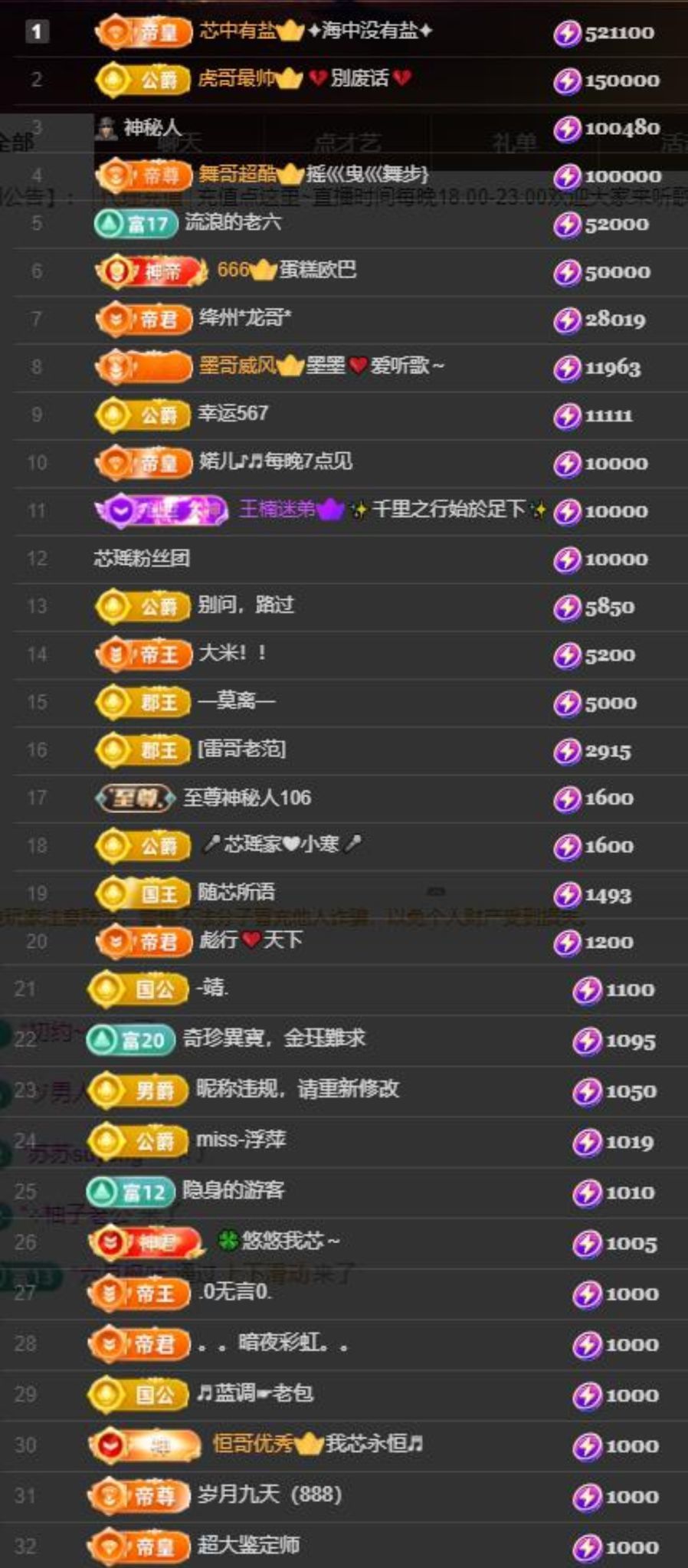 芯瑶❤️明晚见哈～主播图片