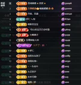 苏苏，越来越好主播照片