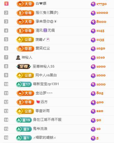 代理心雨十月十全十美主播图片