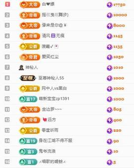 代理心雨十月十全十美的图片