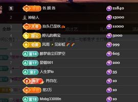 婷儿～25号休的图片