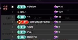 Lily喵主播照片