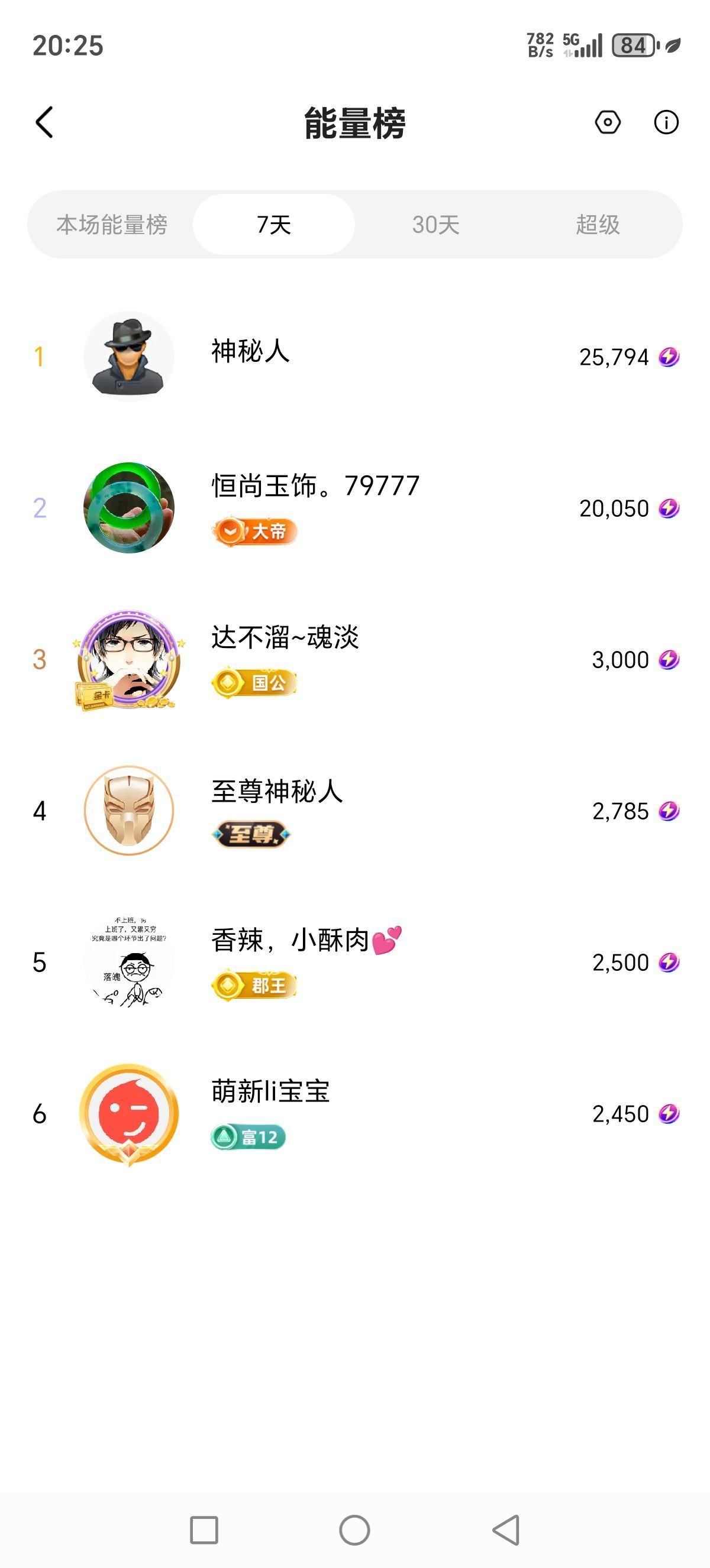 Kiw-维维主播图片