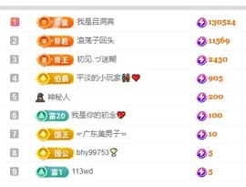 初见梦求🌻个上上签的图片