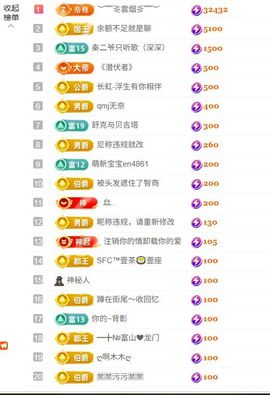 林儿唱歌🎤的图片