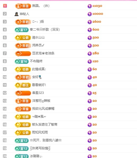 小蝶👑晚上播～的主播照片