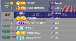 宝儿♚家里有事休息主播照片