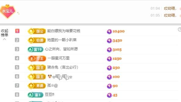 小水欸“求守护”主播图片
