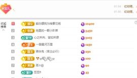 小水欸“求守护”主播照片