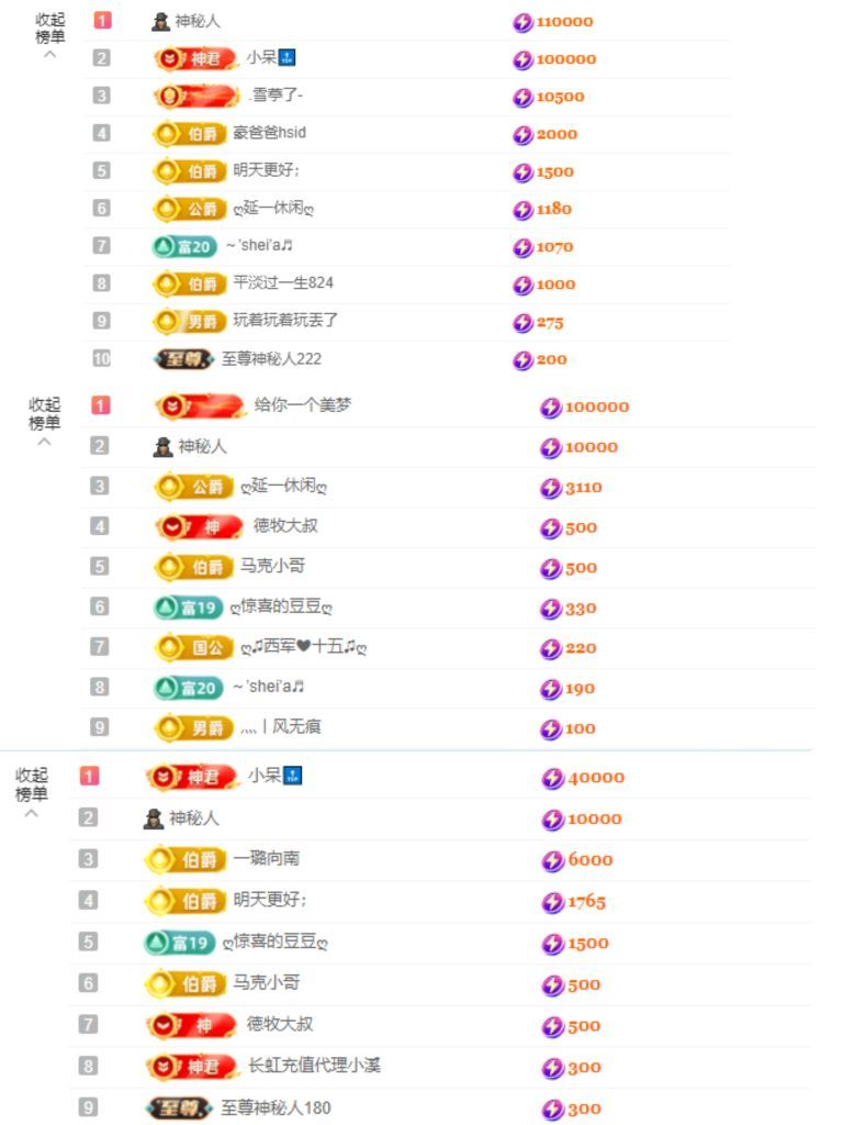 心儿ღ的主播照片