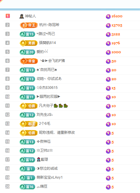 新人晚柠中秋快乐主播图片