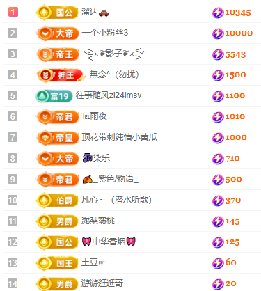 冰贺粉丝哥中华哥晋升主播图片