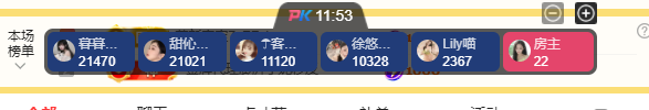 果粒橙~被打自闭了！的主播照片