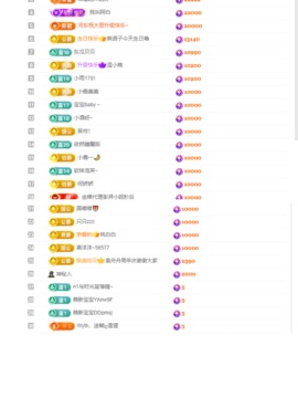 千百万。主播照片