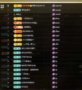 小沐沐爱表演的图片
