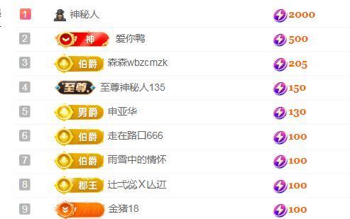 金麒麟安静唱歌🎤主播图片