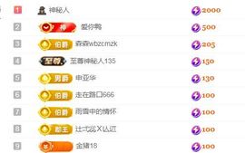金麒麟安静唱歌🎤的图片
