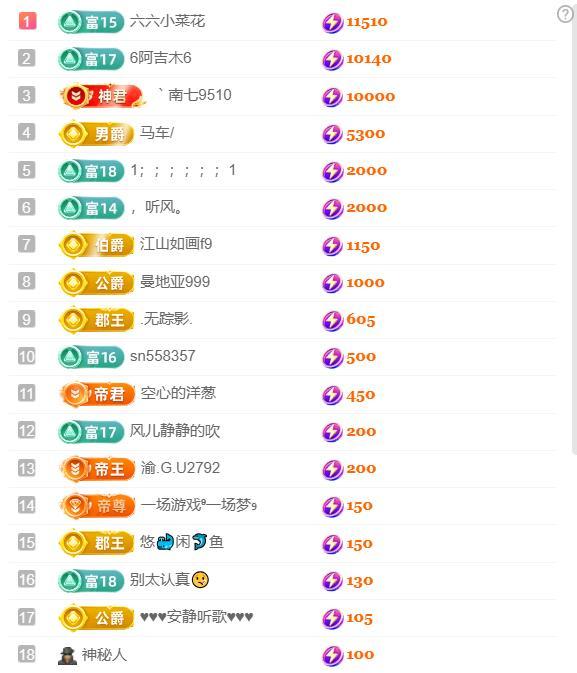超娃国庆贵州直播斗牛主播图片