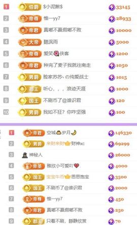 冰雪贺我岁月财神升级的图片