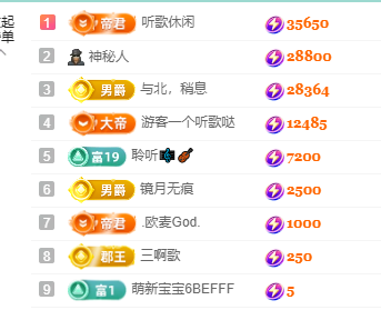 北北💋一个唱歌哒的主播照片