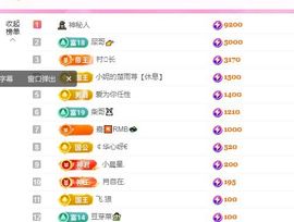 超越妹妹求升级🐰的图片