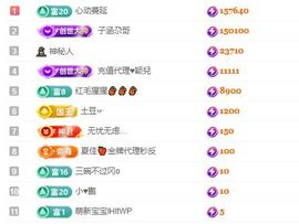 靓晶晶❤️的图片