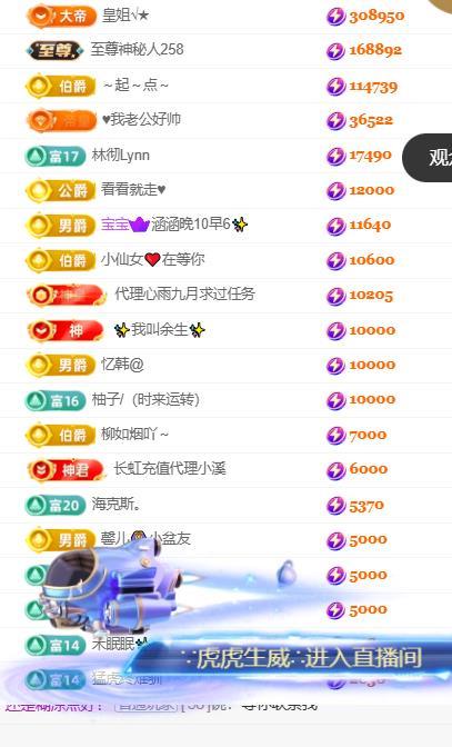 洛兜兜等光来主播图片