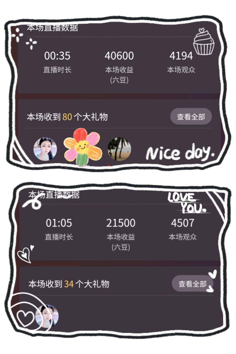 洛洛🌊主播图片