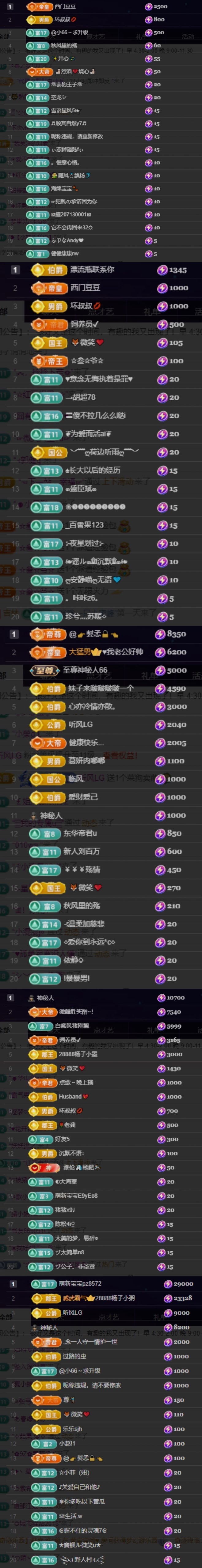 阿忧👑主播图片