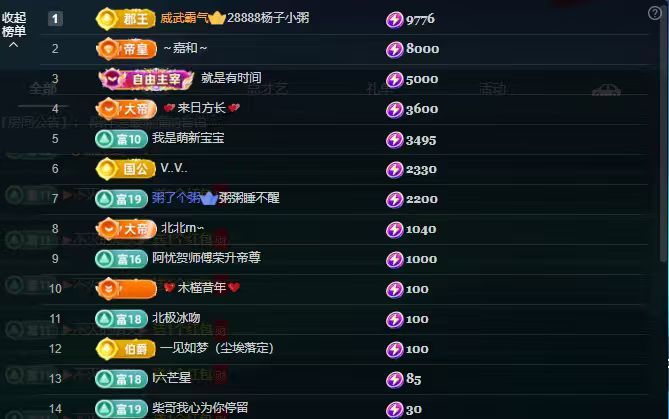 @小66～主播图片