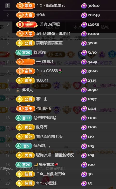 ︶薀昕ぃ主播图片