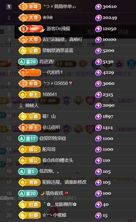 ︶薀昕ぃ的图片
